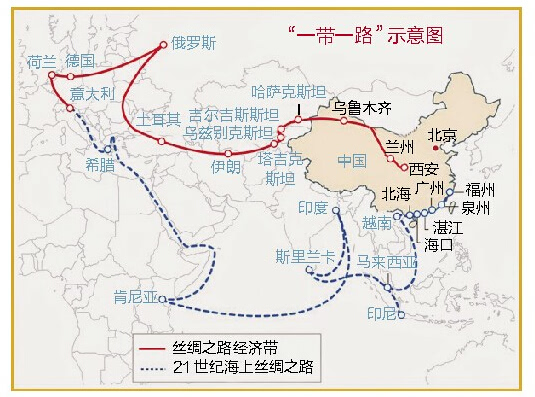 一带一路 到底是啥?