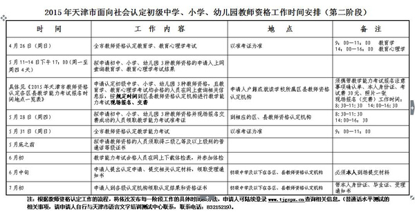 国家认定的职业资格_教师资格认定教案怎么写_国务院决定取消的职业资格许可和认定事项目录