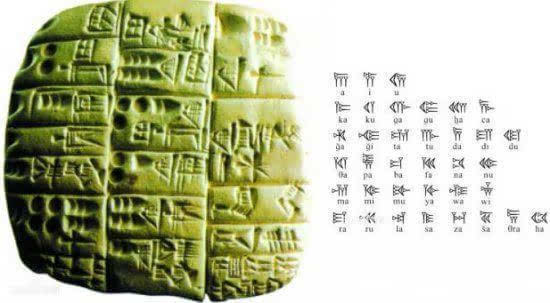 中国汉字领衔世界上最古老四大文字