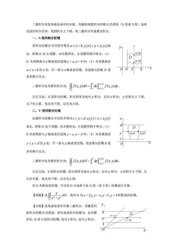 2016考研数学二重积分知识点：直角坐标下的计算（一）