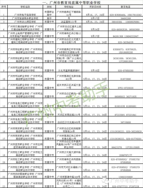 2015广州中职学校招生开放日表,500分以下注