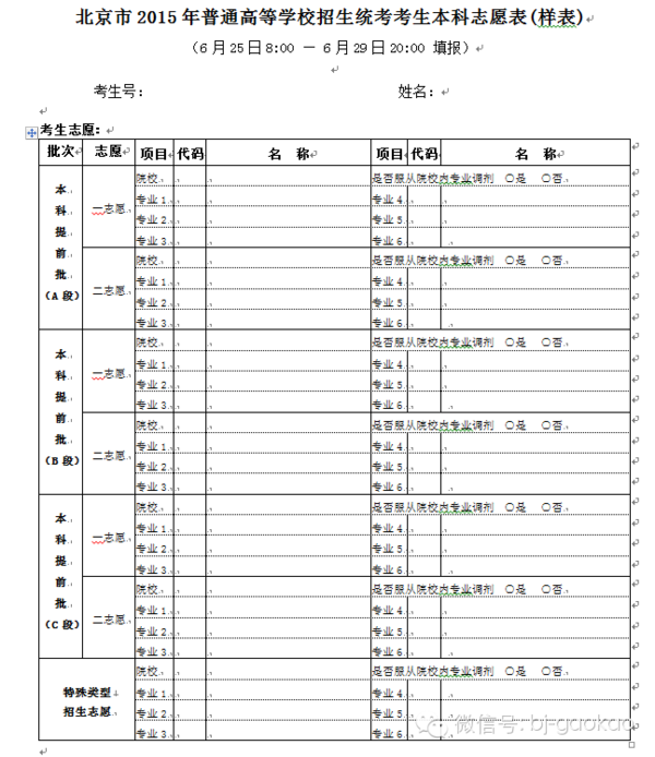 提交则无法更改。准确填写将有助于考生填报志愿时选择专业，