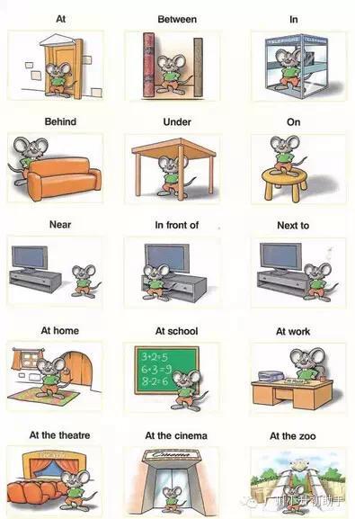 6张图,让孩子掌握小学阶段的所有英语介词!