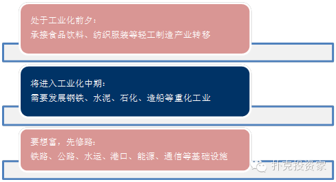 中国央企gdp占比_历史中国gdp世界占比(3)