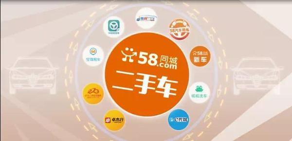 58要做中国最大OB体育的二手车信息交易平台(图3)