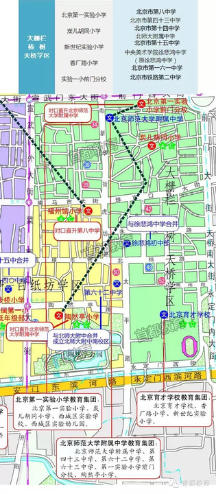 一图看懂西城11个学区最新学校变化