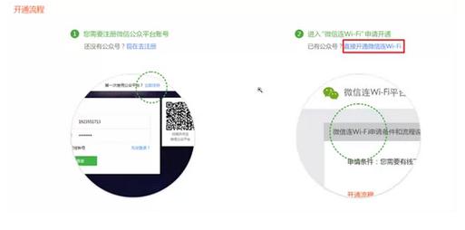 免费申请微信账号福利无需插卡用微信就能接收中国内地手机短信验证码