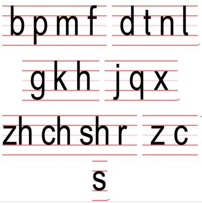 汉语拼音声母_26个拼音字母表图片