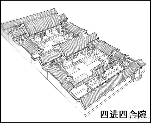 中国风 | 图说:老北京的四合院