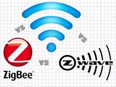 智能家居技术之争 z-wave主席投向zigbee怀抱?