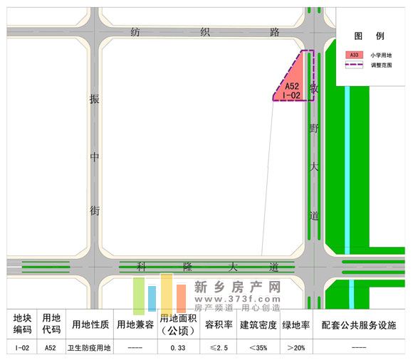 新乡市马小营南北地块控制性详细规划调整