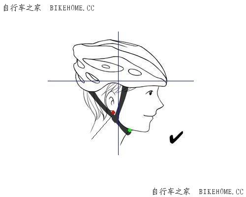 自行车头盔的用处及佩戴方法