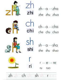 小学生必备,汉语拼音口诀大全,非常齐全