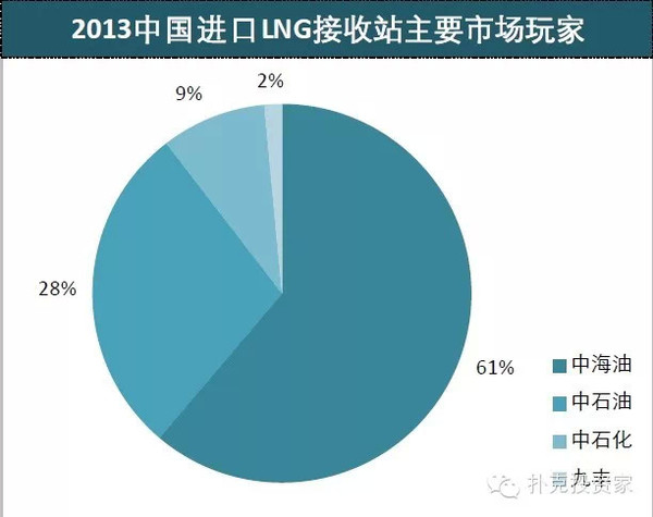 中国哪一年人口爆发式增长_中国国旗在哪一年诞生(2)