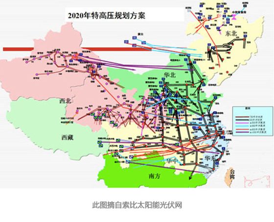 【盘点】特高压在中国的发展