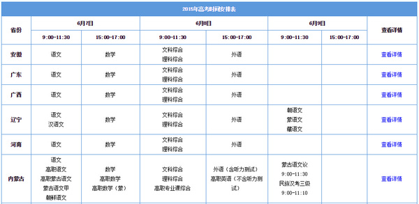 2015年高考时间安排表