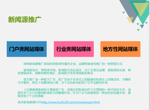 郑州汇力网商浅谈新闻源推广