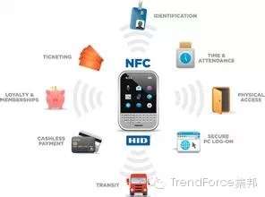 拓墣:2018年NFC手机出货可望突破12亿支