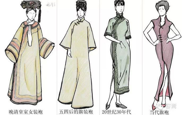 中国服装发展史