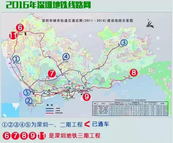 深圳未来20条地铁线路图曝光,附通车时间表!