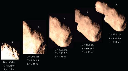 嫦娥二号数据揭示图塔蒂斯小行星翻跟头原因