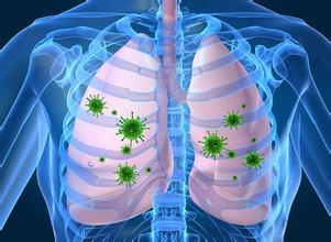 肺癌的原因和症状是什么呢
