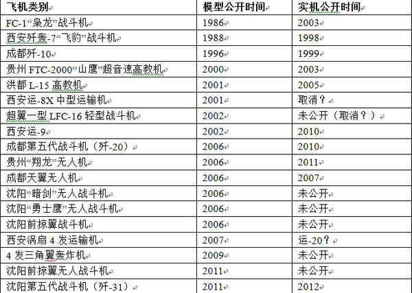 日本现有人口多少_2018年的日本,究竟是什么样子(3)