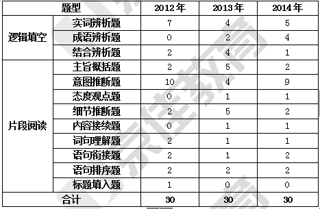 从什么降什么的成语_成语故事简笔画(3)