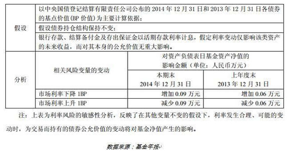 析:金元惠理成长动力-棕榈园林(002431)-股票行