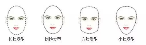 一,长脸型