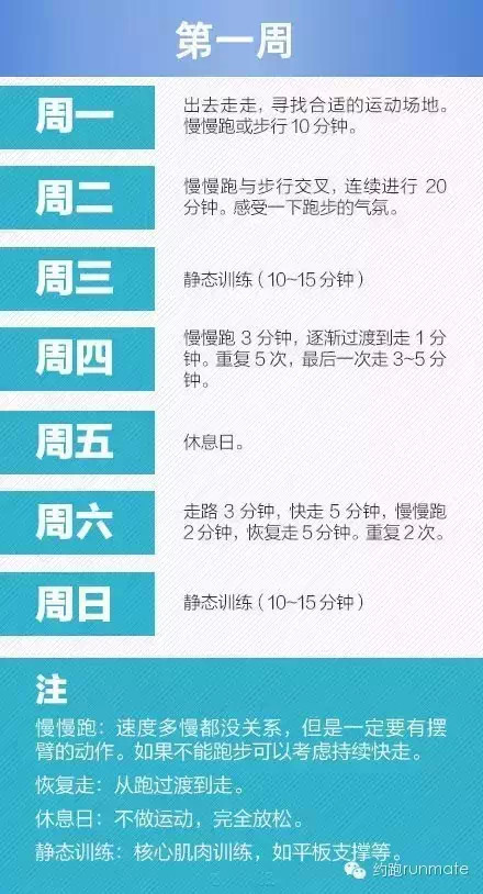 8周跑步训练计划,夏天跑起来