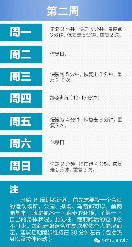 8周跑步训练计划,夏天跑起来