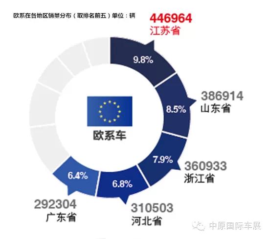 任性的人口_人口老龄化