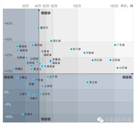 人口总数衡量_人口普查(3)