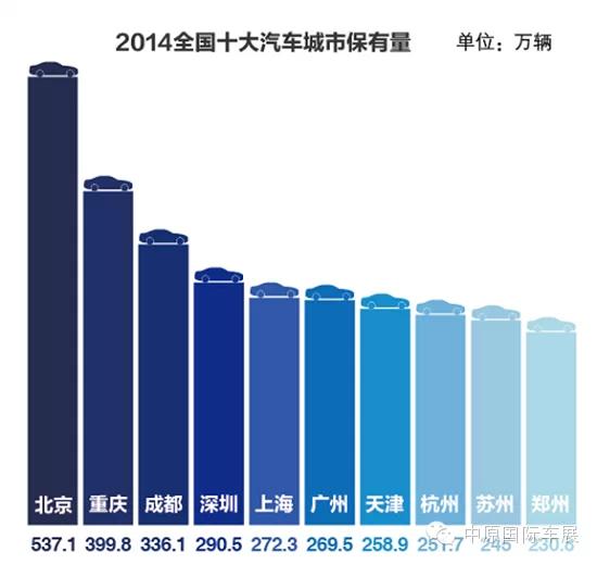 人口总数衡量_人口普查(2)