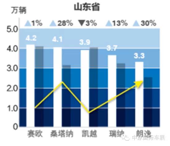 任性的人口_人口老龄化