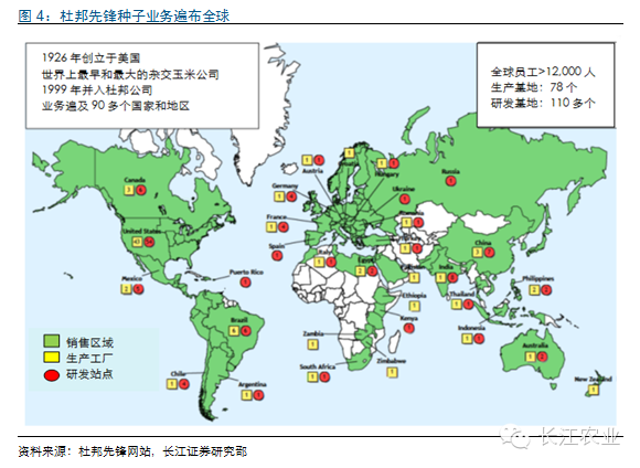 是世界上第一家杂交玉米种子企业,1999年被杜邦全资收购