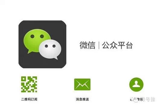 某知名企业微信公众平台营销策划案-搜狐