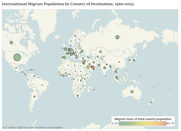 世界人口日_2013年世界人口比例