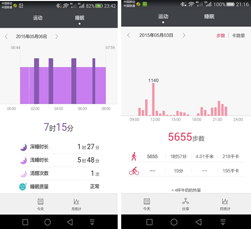 按照日期查看运动数据&睡眠监控。