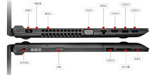一应俱全的丰富接口,让小新FX轻松应对多种需求,办公、娱乐两不误。机身轻薄,厚度仅24.8mm,含电源适配器重量仅为2.1kg,携带非常方便。