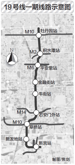 一期南起新宫北至牡丹园设站9座 今年计划开建属于首批地铁快线 0