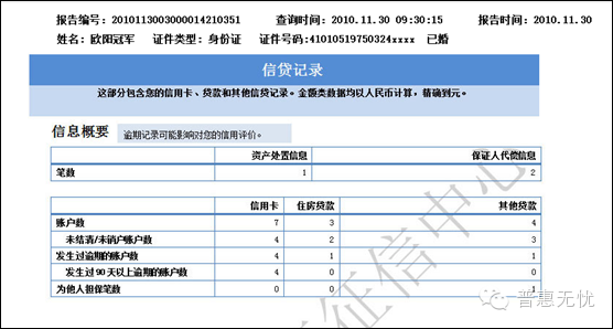 “刷脸”就能借到钱，这是真的-搜狐