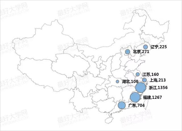 走,去台湾念书--台湾高校大陆招生分析(上)