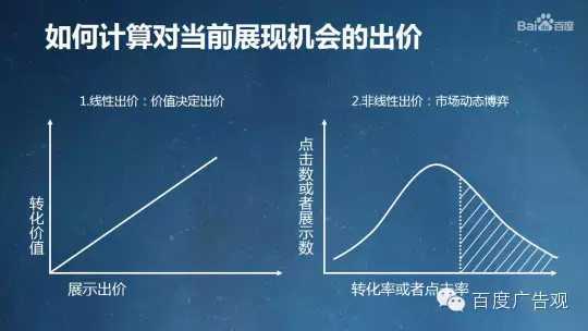 人口预测非线性模型_...于差分方程递归模型的黑龙江省人口预测模型 论文范文