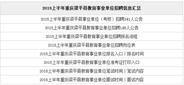 2015上半年重庆梁平县教育事业单位招聘信息