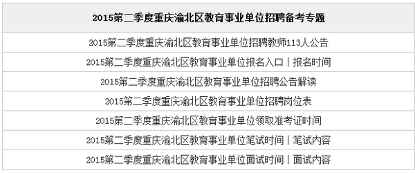 2015第二季度重庆渝北区教育事业单位招聘信