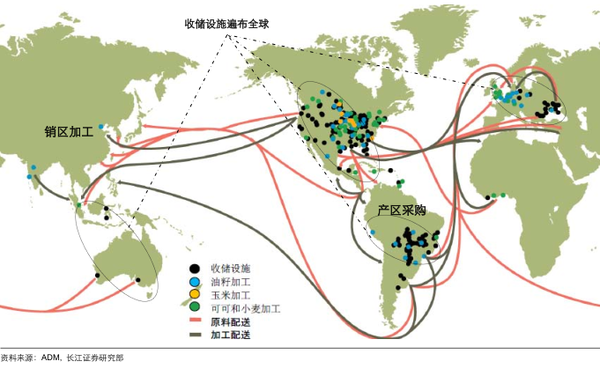 物流业务——全球运输网络