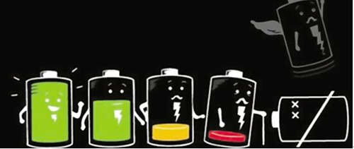 延长手机电池使用寿命的十种办法-中国学网-中