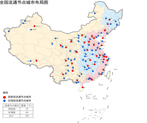 【组图】中国确定"3纵5横"全国骨干流通大通道体系